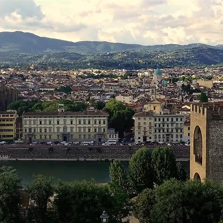 Numa Palazzo San Niccolo Apartahotel Florencia